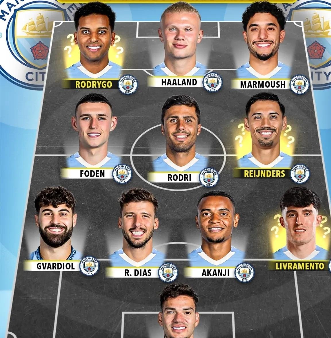 手机拍星空参数设置-竞技宝电竞