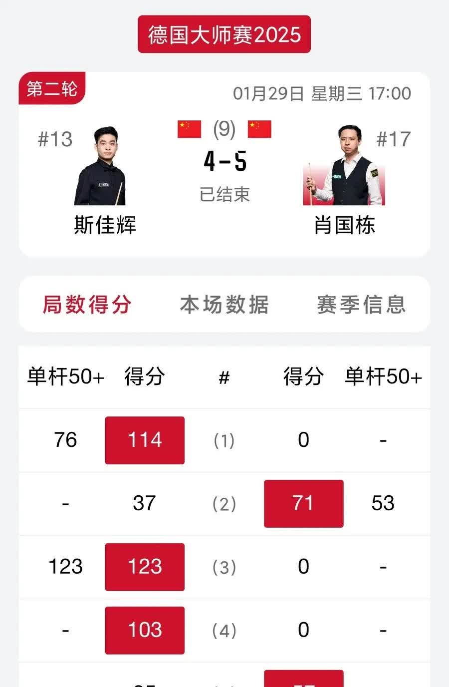 赛地聚焦——英超窗口期热度飙升，丹佛掘金豪取连胜，态度坚定，训练强度明显提升 