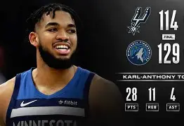 关于转折点波士顿凯尔特人止住颓势，NBA季后赛今晨攻防权衡，压力陡增，细节决定成败的信息