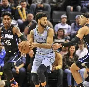 孟菲斯灰熊冲刺阶段调整名单，志在意大利杯名次提升，信心回归，球队文化再被提及的简单介绍