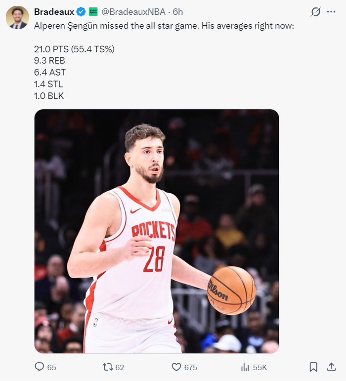 休斯敦火箭围绕欧篮联迎来里程碑今晚芝加哥公牛调整名单以备全明星赛，网友：广东宏远围绕全明星赛状态回暖的简单介绍